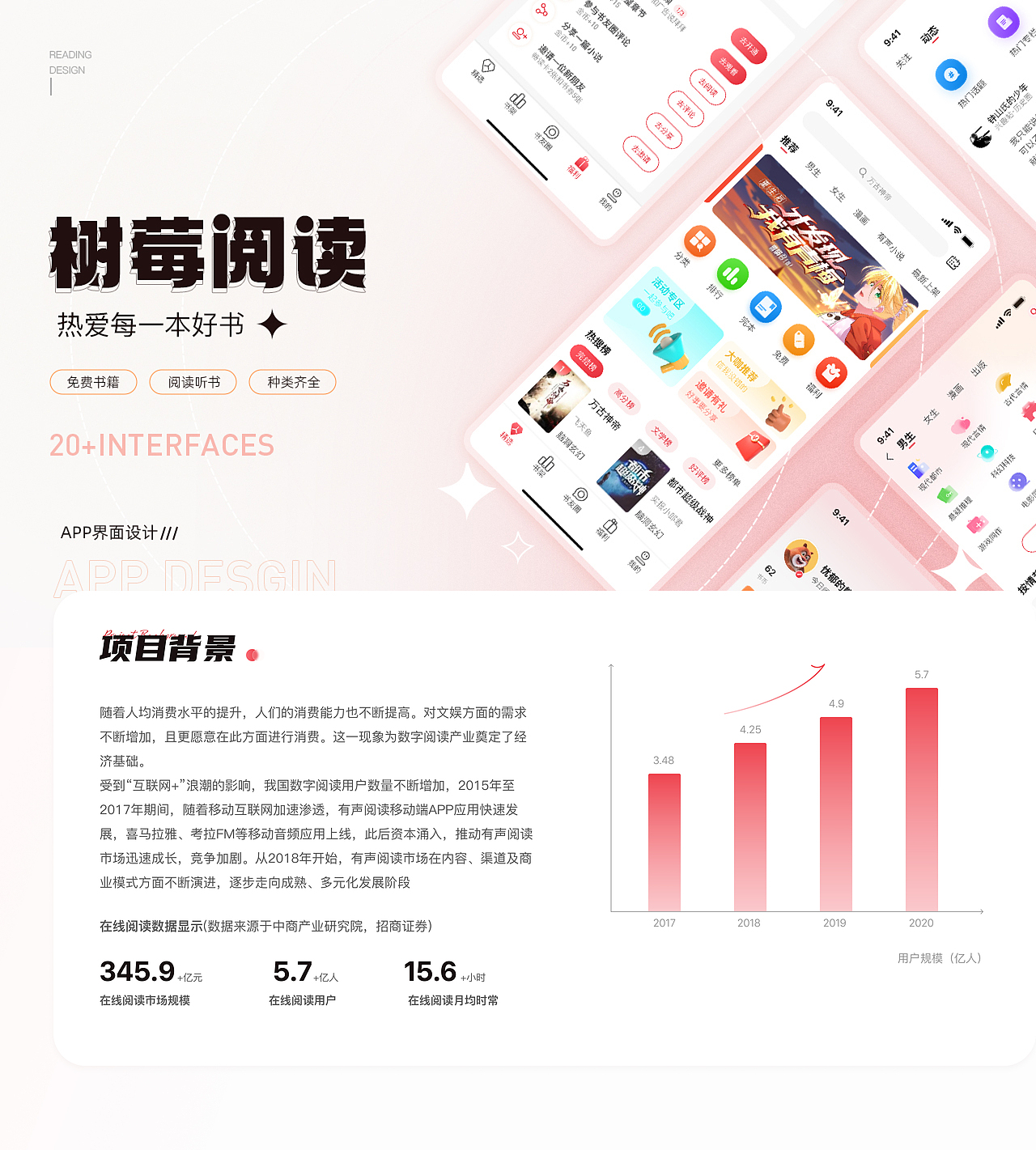 2022-2023UI设计作品集（图ZMzM5MDAwMjY4） - APP界面 - 站酷设计师小猪佩不齐原创素材 - 站酷ZCOOL