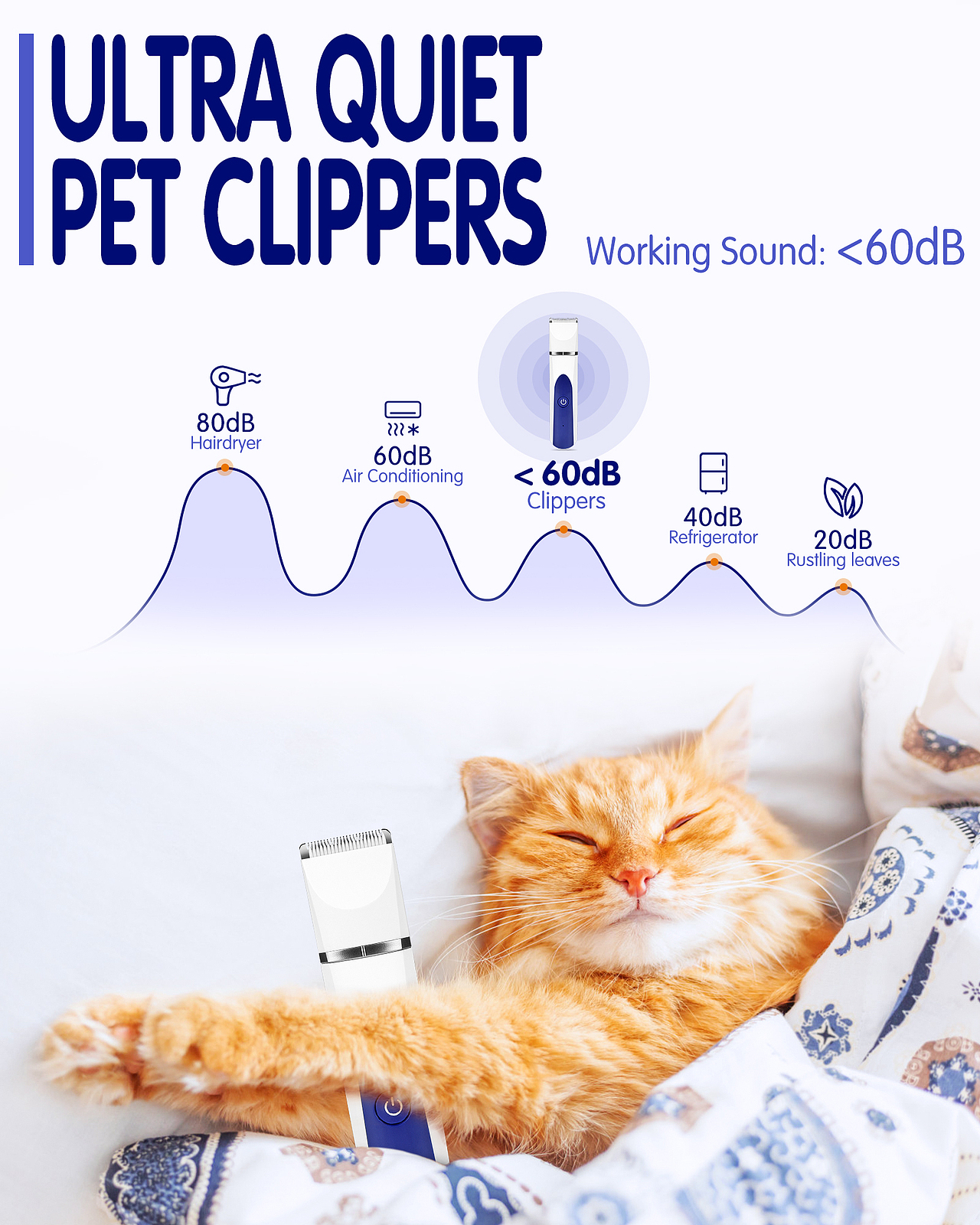 亚马逊宠物剃毛刀