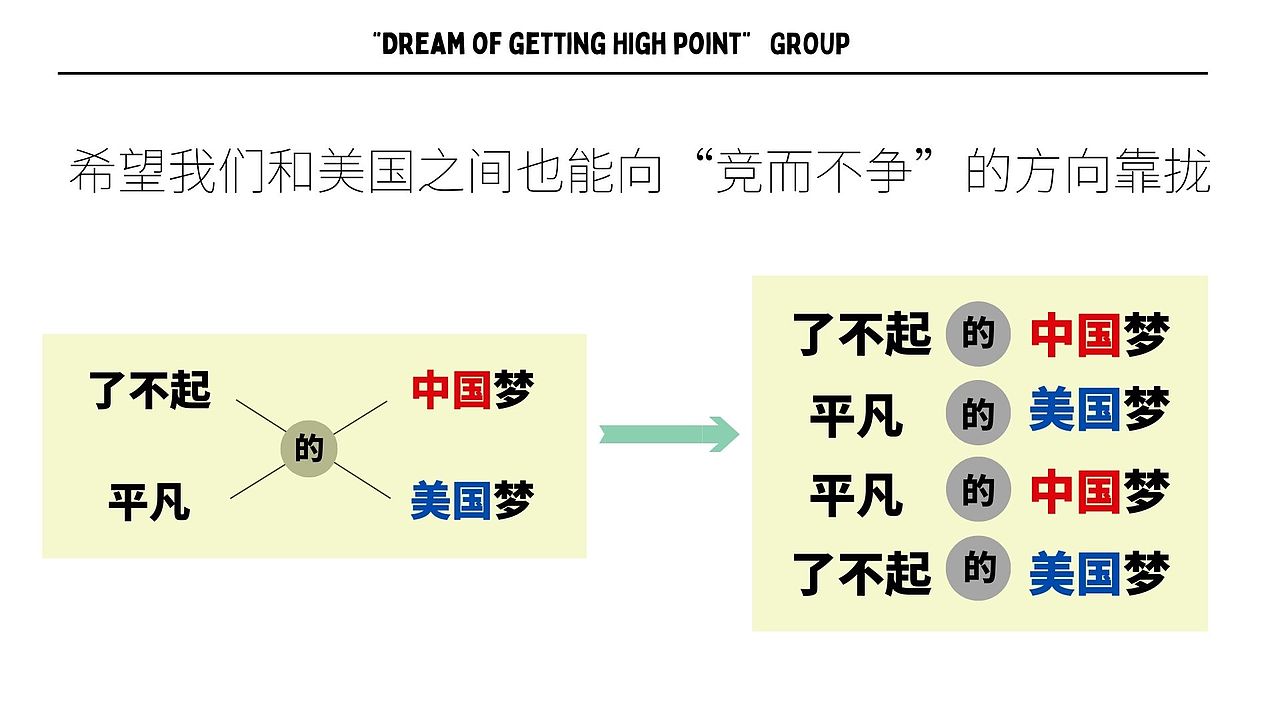 了不起的中国梦、美国梦
