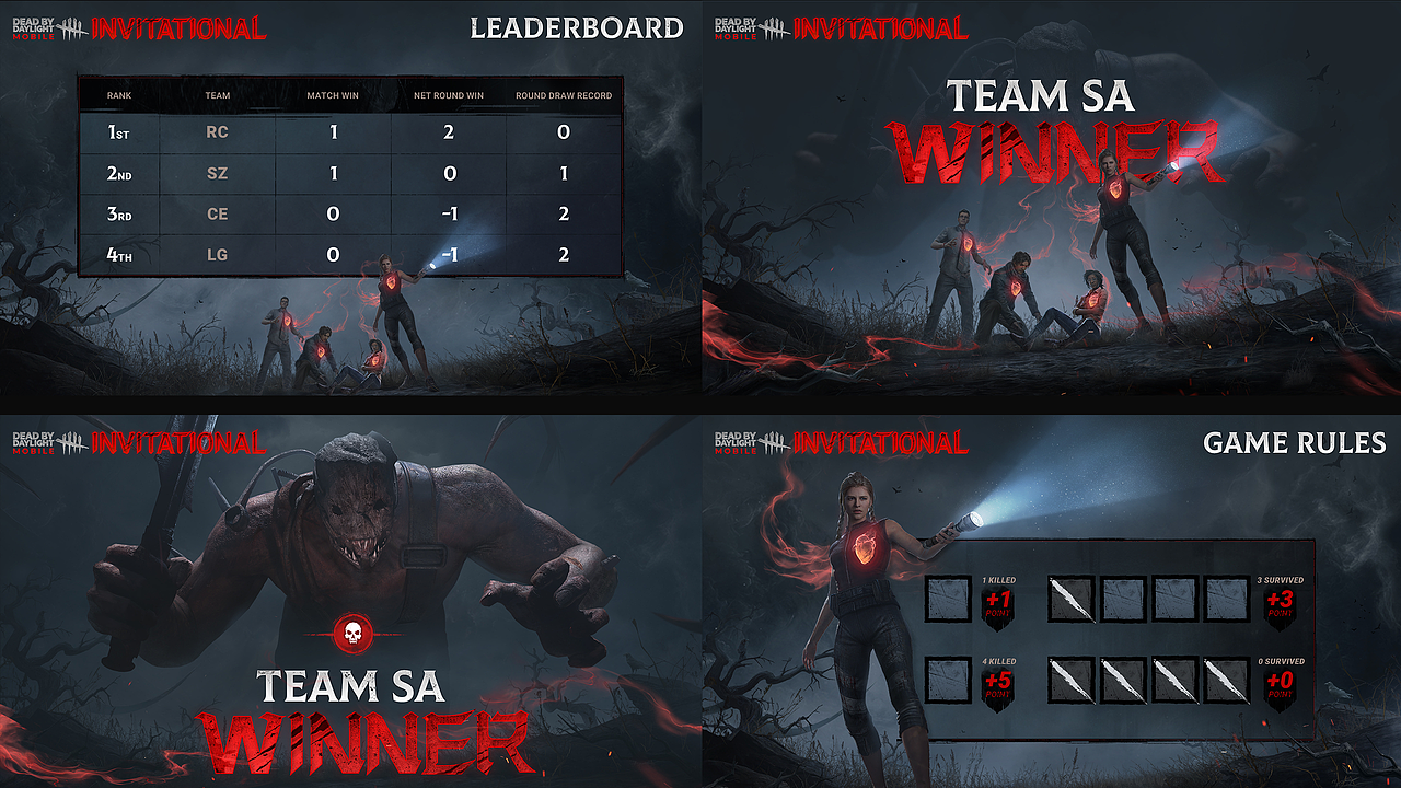 2023上半年作品集