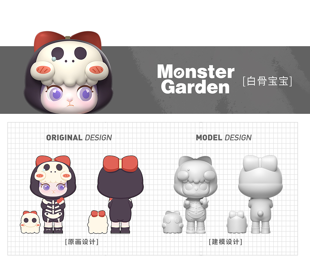 2021盲盒设计回顾（图ZMzAzMTA1ODQ0） - 玩具 - 站酷设计师ohouo原创素材 - 站酷ZCOOL
