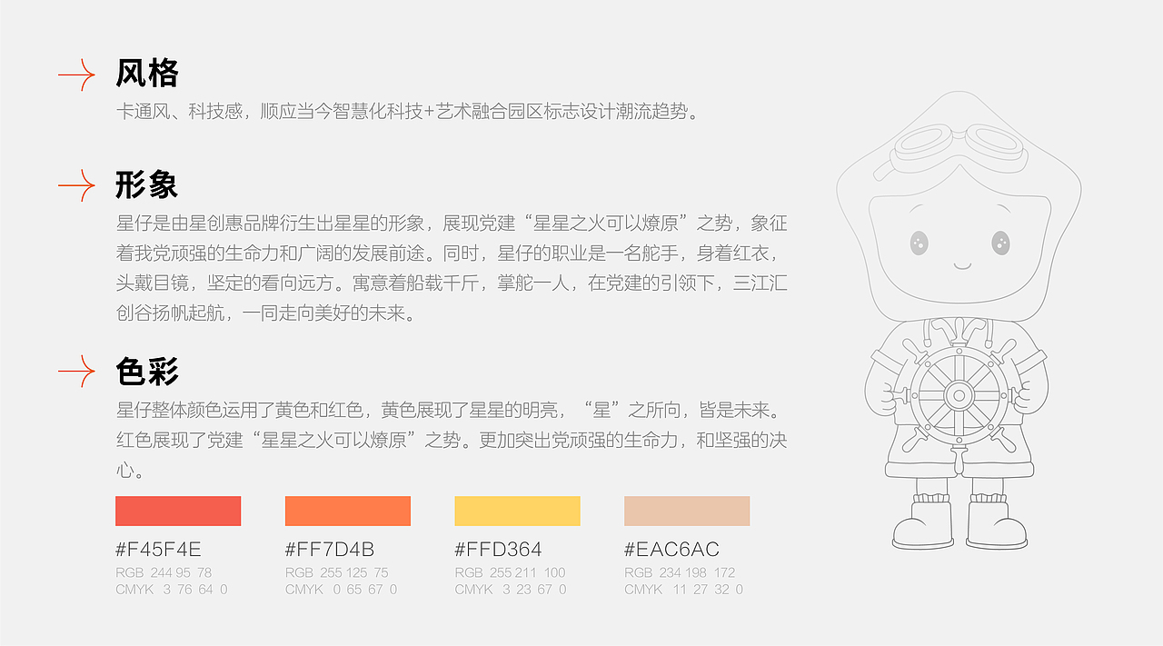2022年_ 三江创智新城_项目整理