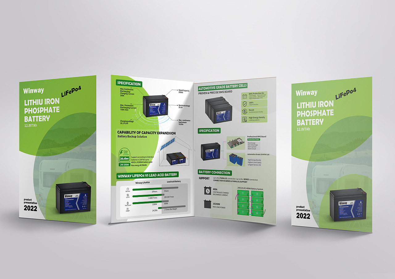 国外展会海报 折页 邀请函