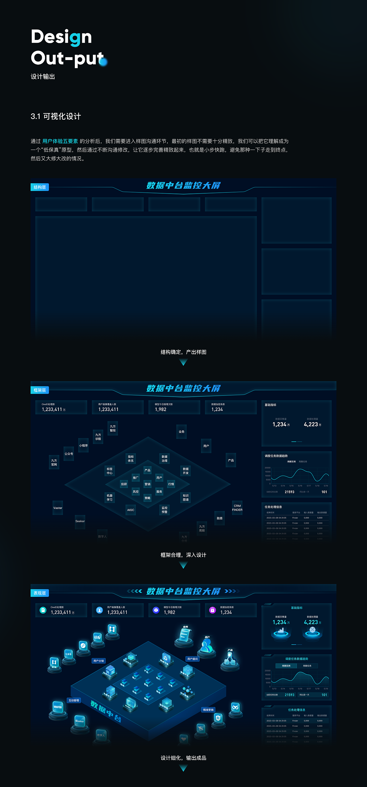 【UI】作品案例精选集
