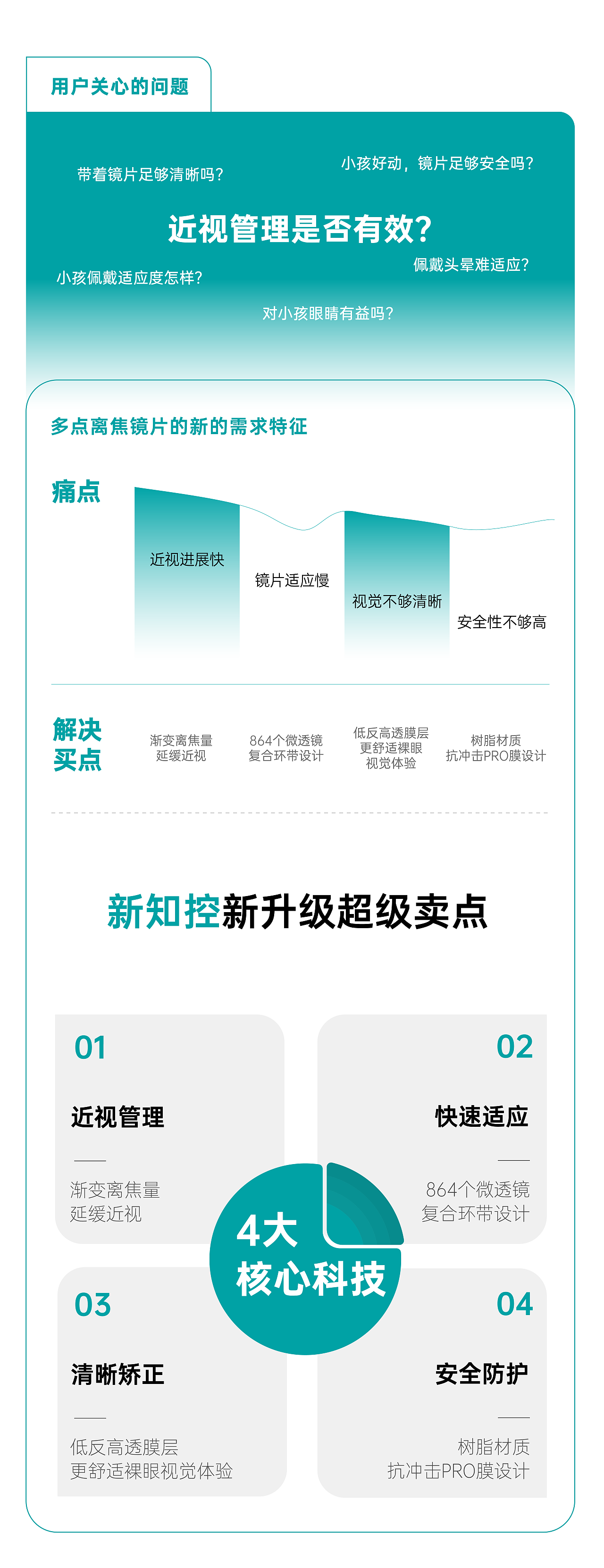品牌全案策划设计(图ZMzY5MzQ2MTEy) - 品牌 - 站酷设计师CC品牌策划机构原创素材 - 站酷ZCOOL
