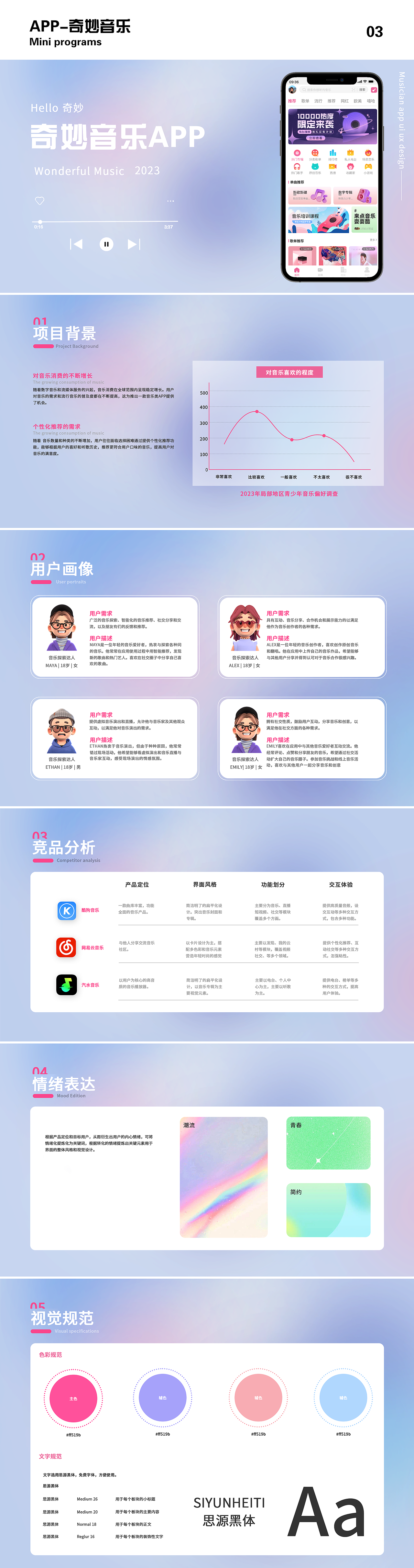 UI作品集（图ZMzU4NzI2MjAw） - APP界面 - 站酷设计师Z239495118原创素材 - 站酷ZCOOL