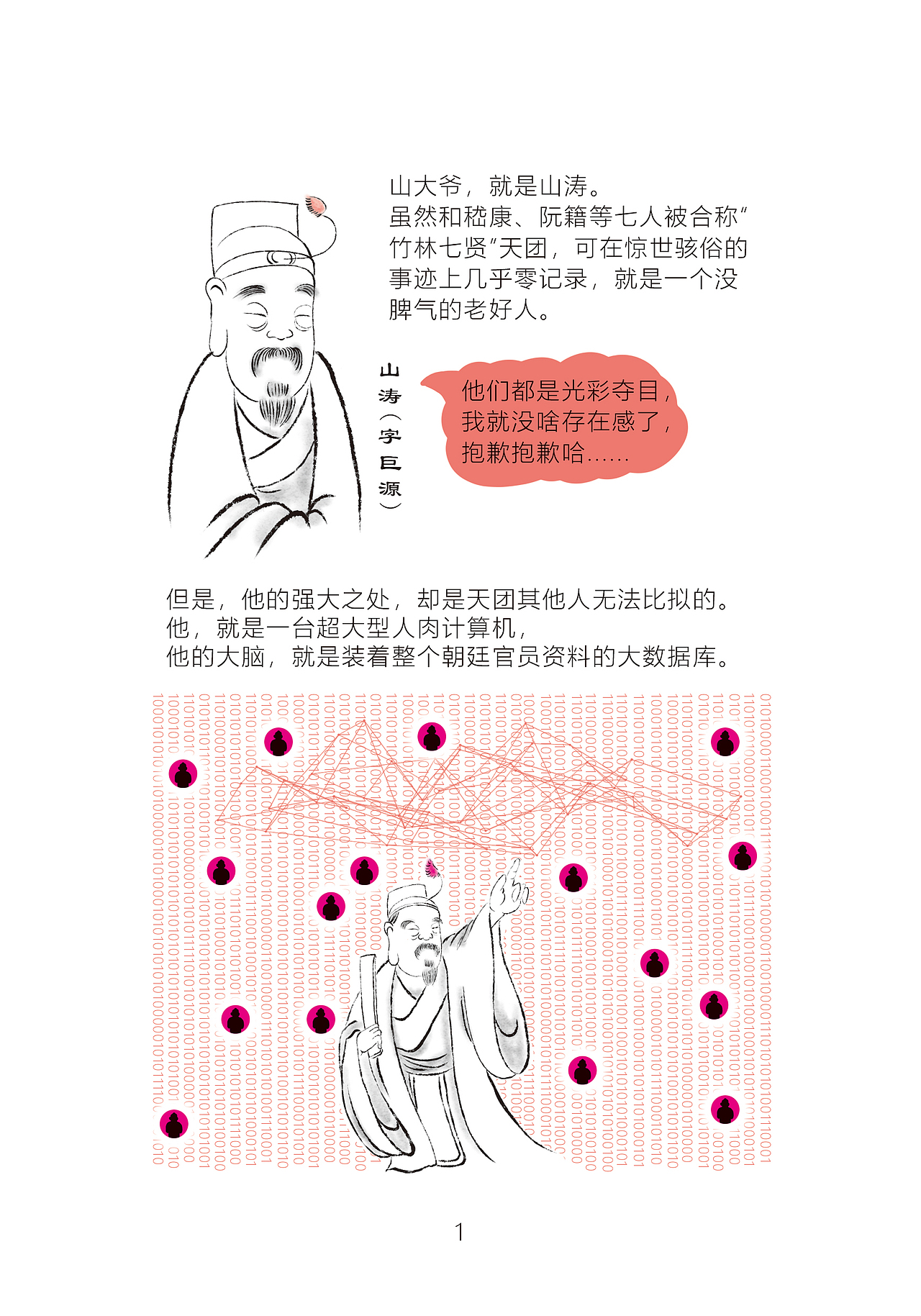 《世说新语漫画》之《你大爷永远是你大爷》（图ZMzE1MDE2NDk2） - 短篇/格漫 - 站酷设计师迅哥儿2022原创素材 - 站酷ZCOOL