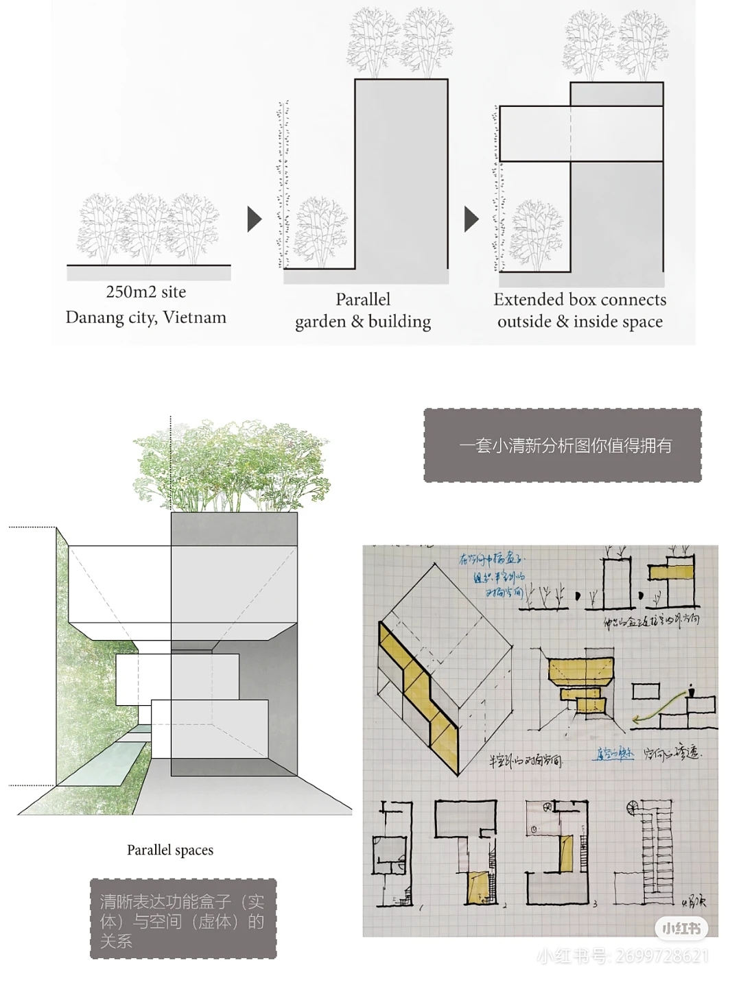 如何让建筑变得而更”绿色“？