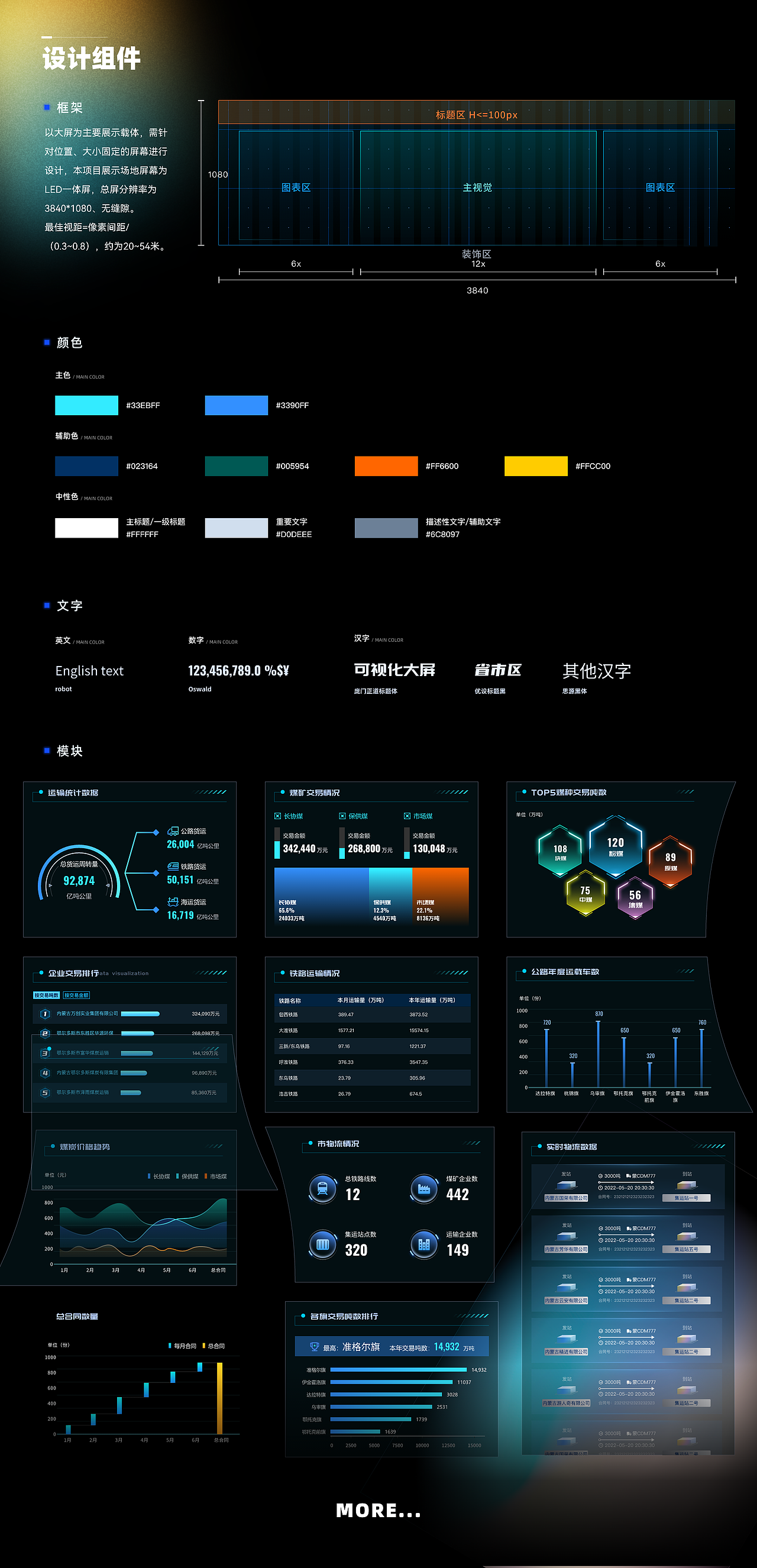 2024UI/UX作品集