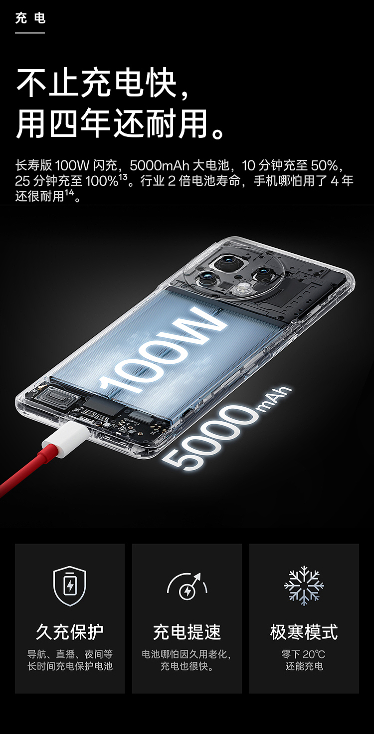 一加手机详情页（图ZMzI3MDMzMjUy） - 电商 - 站酷设计师野马踏风来原创素材 - 站酷ZCOOL