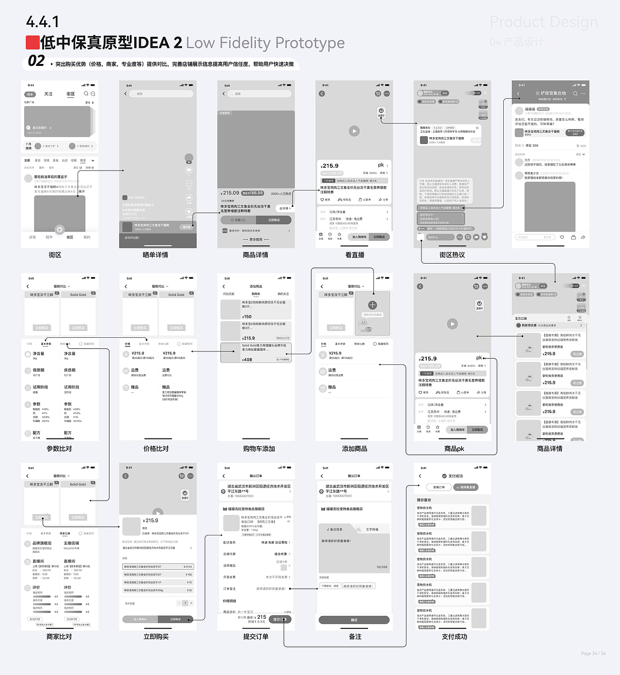 点淘电商直播APP购物体验优化设计（图ZMzEzNjE1NTI4） - 交互/UE - 站酷设计师BluePan2000原创素材 - 站酷ZCOOL