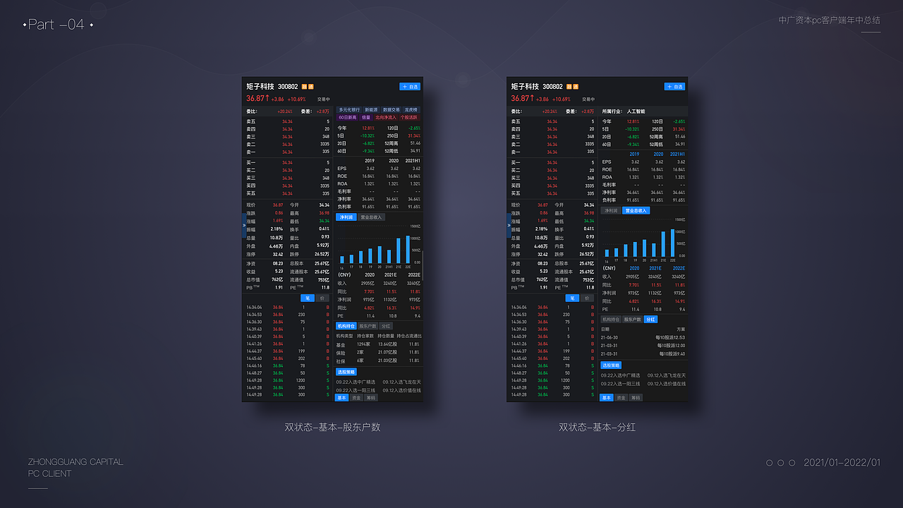 股票软件-PC金融客户端（图ZMzEwNzU0NzY4） - APP界面 - 站酷设计师纪先森设计原创素材 - 站酷ZCOOL