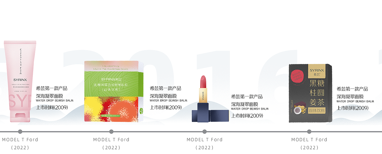 一组产品插画图鉴练习（图ZMzMxNDM5NjI4） - 商业插画 - 站酷设计师葱油拌面MA原创素材 - 站酷ZCOOL