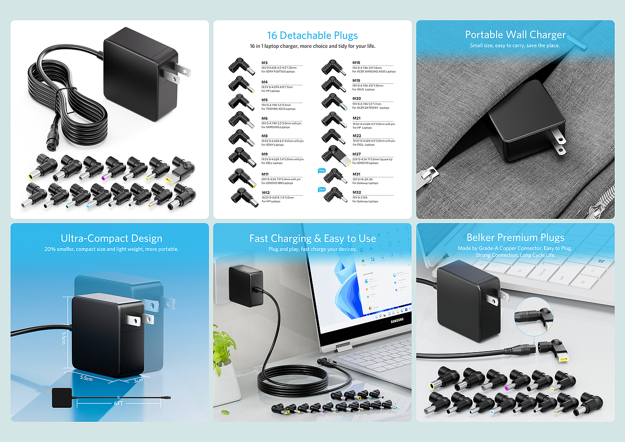 2023年上半年工作总结,3C适配器,亚马逊平台(二)