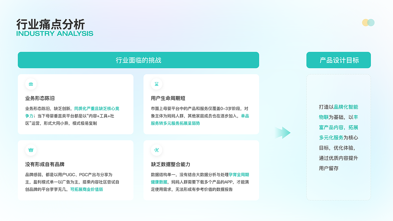 2024·UI作品集（图ZMzY2MDIzNDYw） - 软件界面 - 站酷设计师栗子咔嘣脆原创素材 - 站酷ZCOOL
