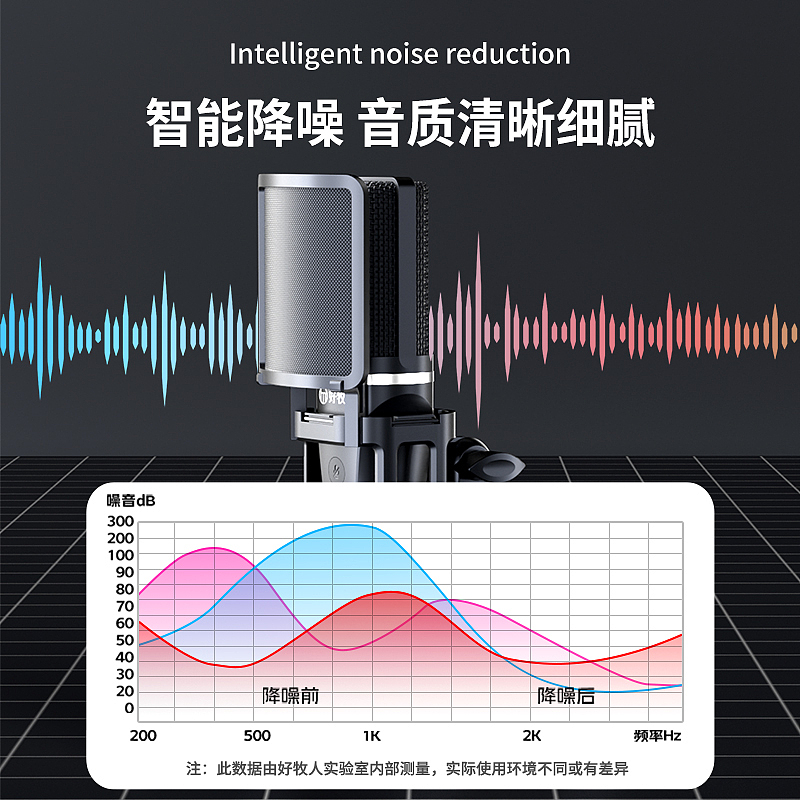 电竞游戏麦克风