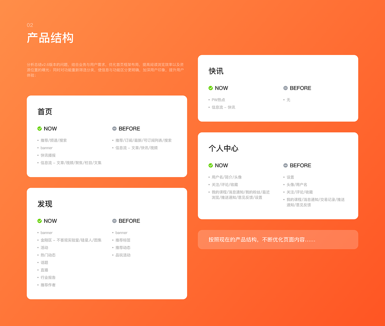 品玩APP-2020版本升级总结
