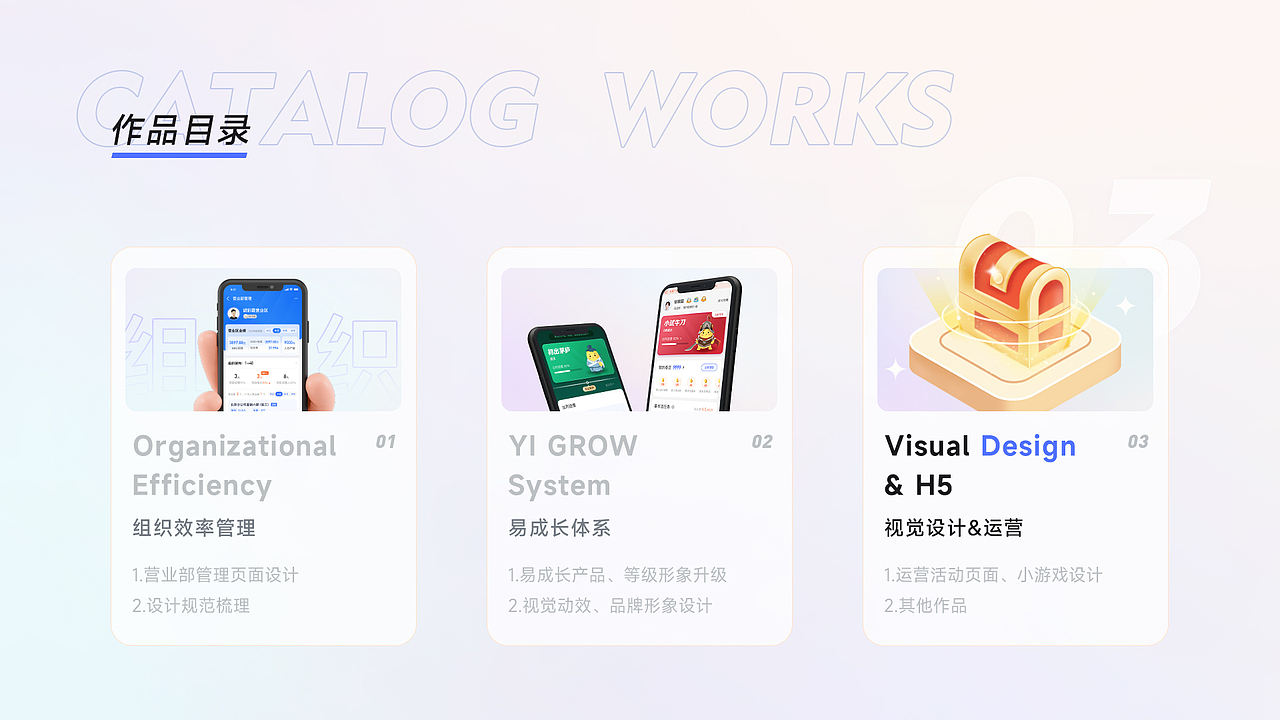 2020-2022个人作品集