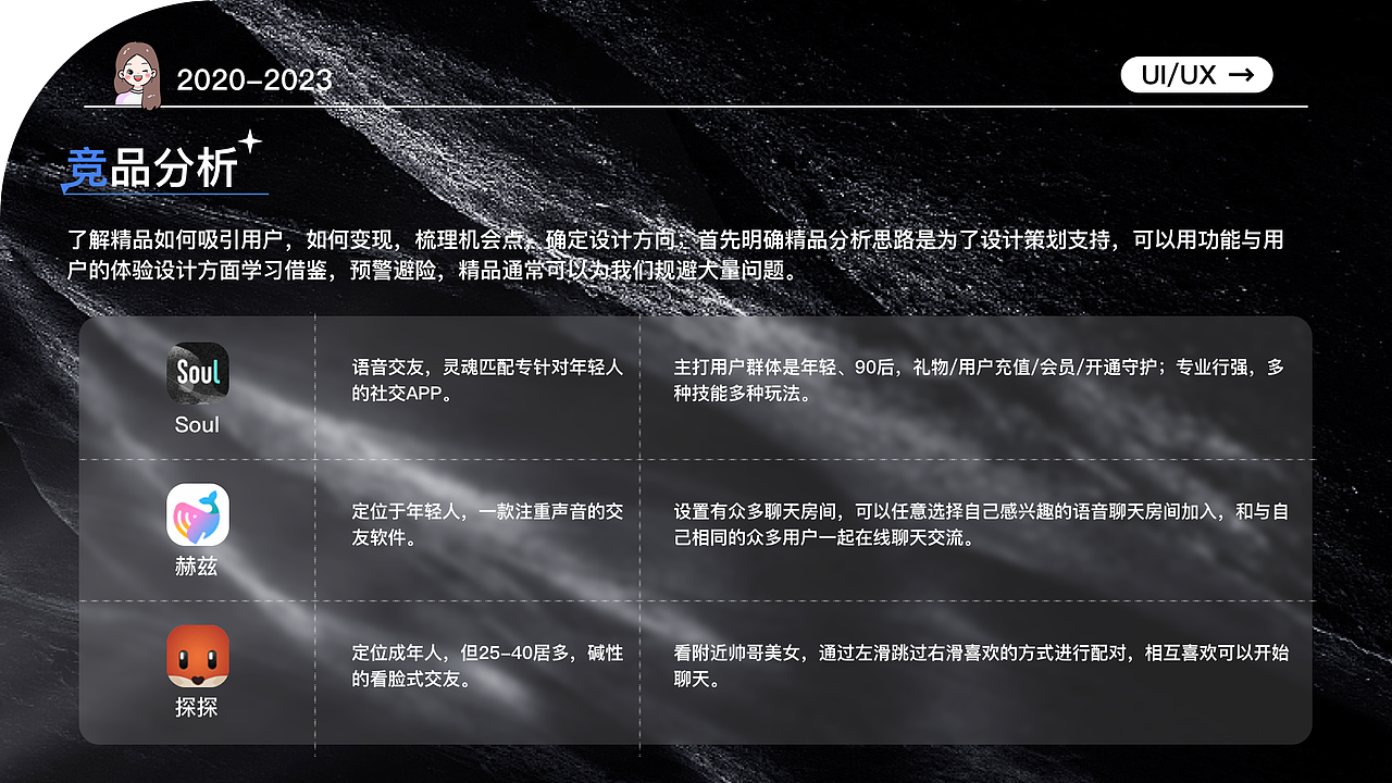 作品集（图ZMzM3Nzc0ODc2） - 其他UI - 站酷设计师淡橙色原创素材 - 站酷ZCOOL