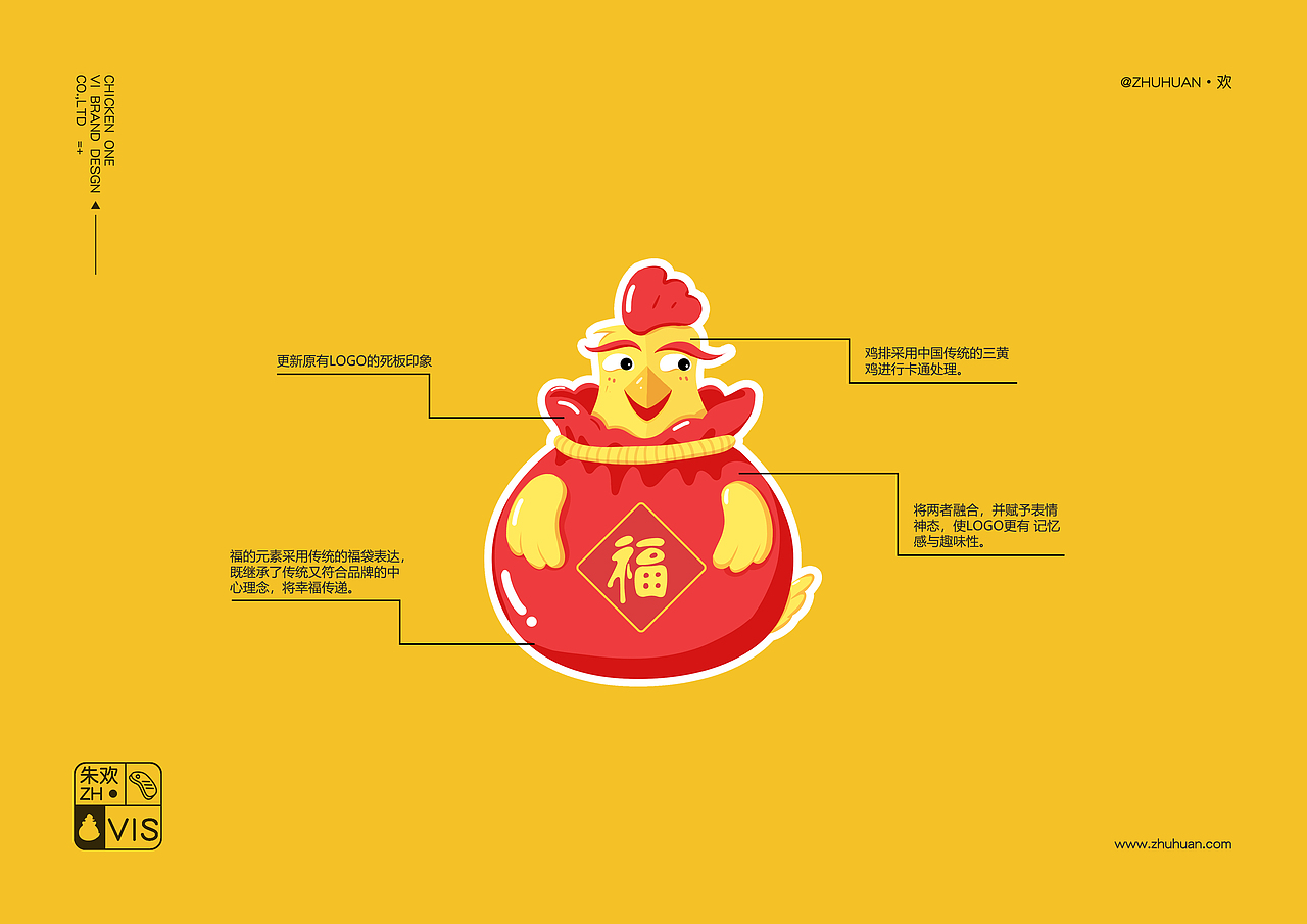 鸡排（图ZMzI4NTkwODM2） - 品牌 - 站酷设计师ZHkk原创素材 - 站酷ZCOOL