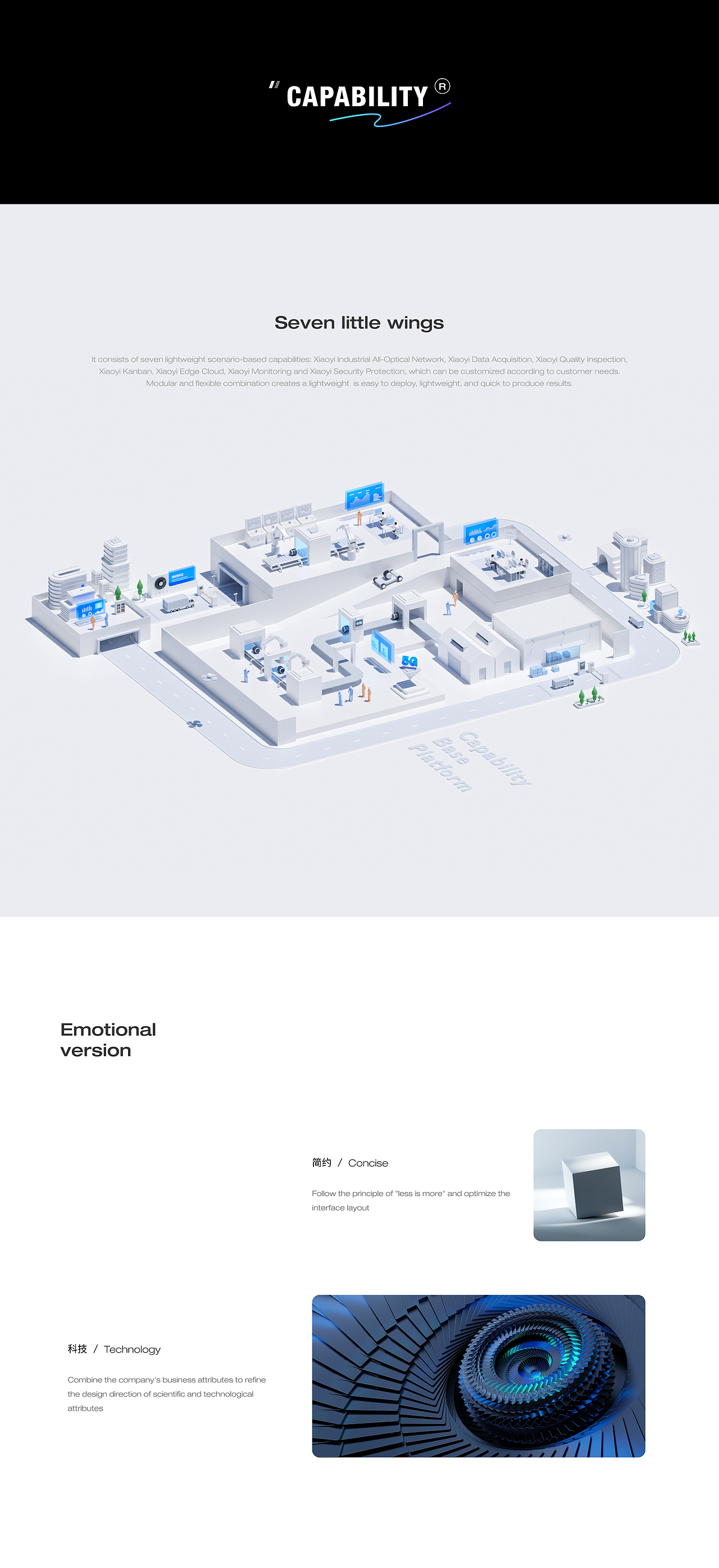 能力底座平台（图ZMzYzMTI2OTE2） - 交互/UE - 站酷设计师岸芷汀兰_Phoebe原创素材 - 站酷ZCOOL