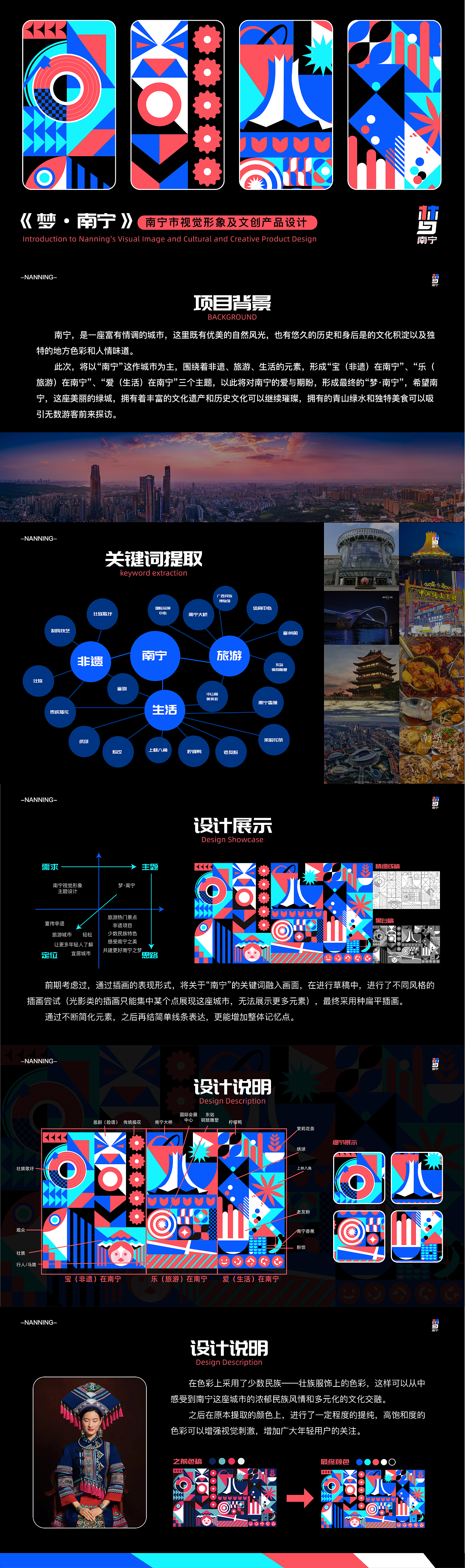 南宁市视觉形象及文创产品设计