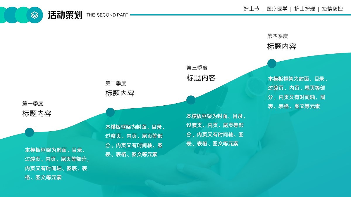 免费PPT模板！护士节医疗PPT！大气画册风～（图ZMzAwMjM5Nzky） - PPT/Keynote - 站酷设计师阿拉丁PPT原创素材 - 站酷ZCOOL