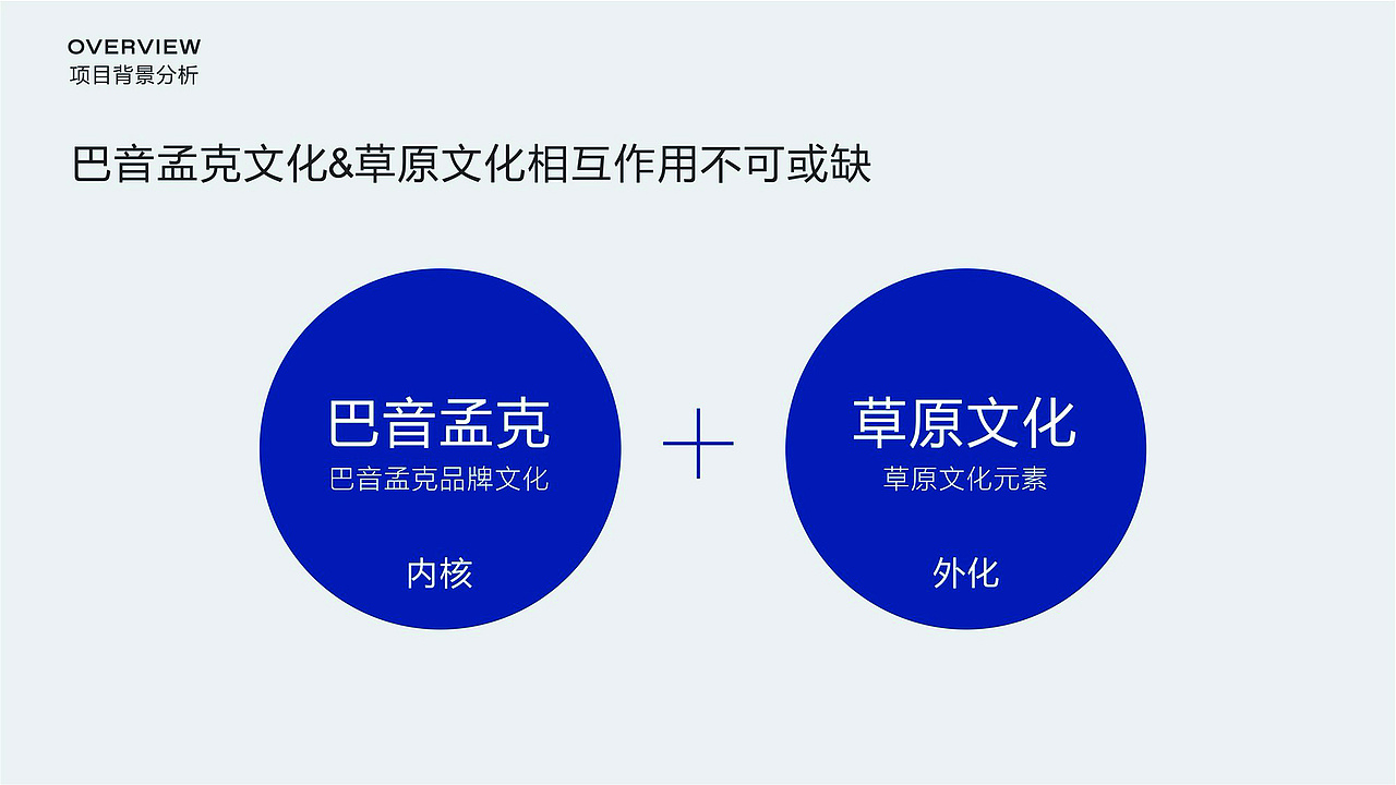 logo 设计提案（图ZMzYxMjYxNjky） - Logo - 站酷设计师星雨亮满天原创素材 - 站酷ZCOOL