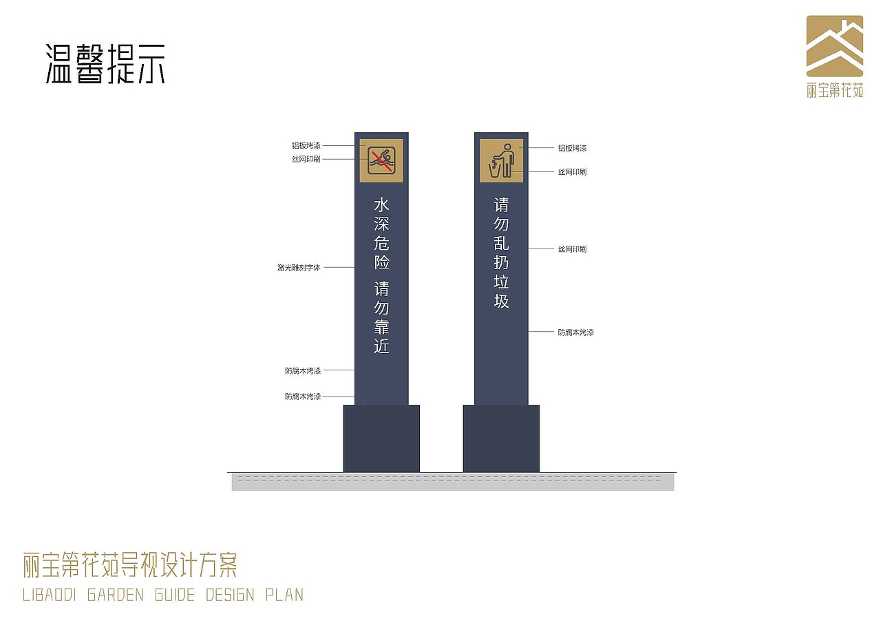 丽宝第花苑导视设计方案（图ZMzA4MDExOTY4） - 其他平面 - 站酷设计师Simon9576原创素材 - 站酷ZCOOL