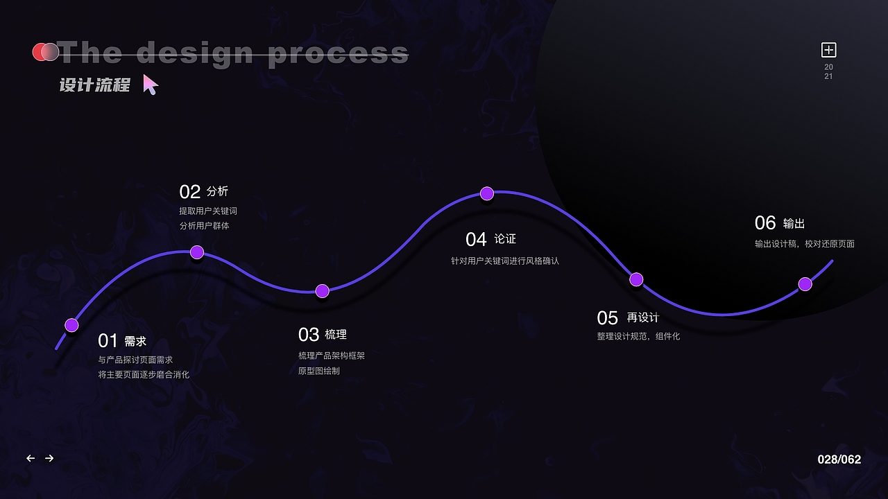 晾一晾陈年UI作品（图ZMzMzMTA0MjM2） - APP界面 - 站酷设计师玉鱼欲雨原创素材 - 站酷ZCOOL