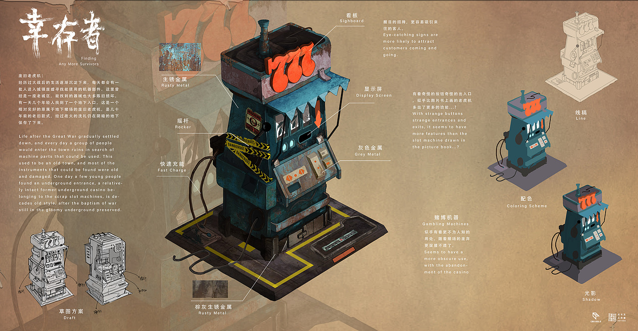 《幸存者》单体道具 | 北斗北学馆·进阶班学员作品（图ZMzMzOTY0MjE2） - 概念设定 - 站酷设计师北斗北学馆原创素材 - 站酷ZCOOL