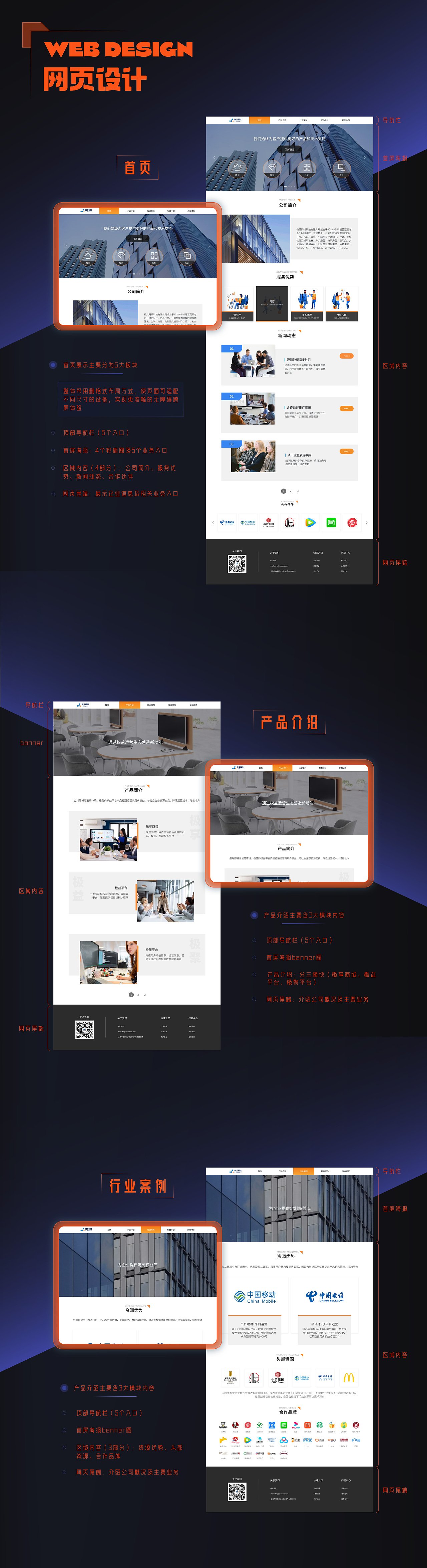 UI/UX作品集总结