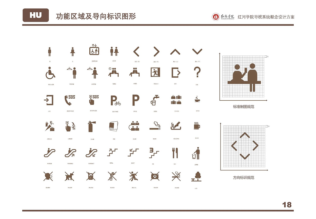 红河学院导视系统概念设计方案（图ZMzM0MTM4NjI0） - 其他平面 - 站酷设计师cloudsheep霄原创素材 - 站酷ZCOOL