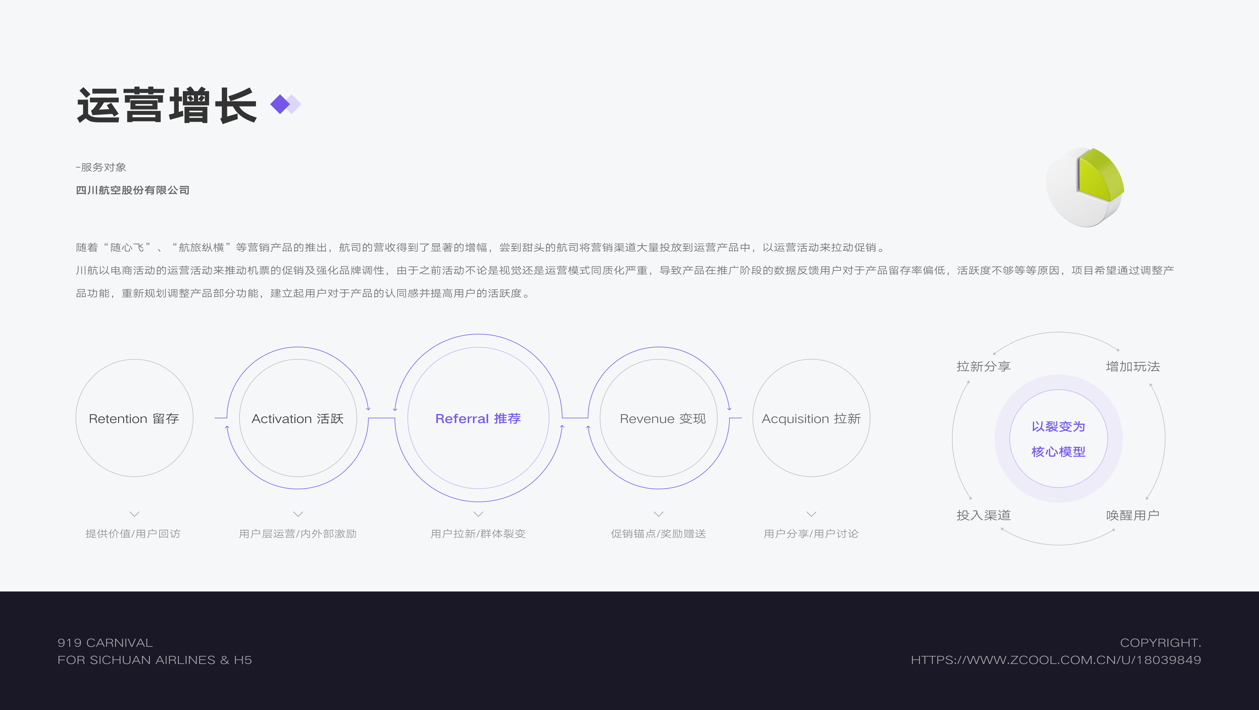 「2021-2022」UI作品集（图ZMzI5MTYxMDMy） - APP界面 - 站酷设计师普糯米修斯原创素材 - 站酷ZCOOL