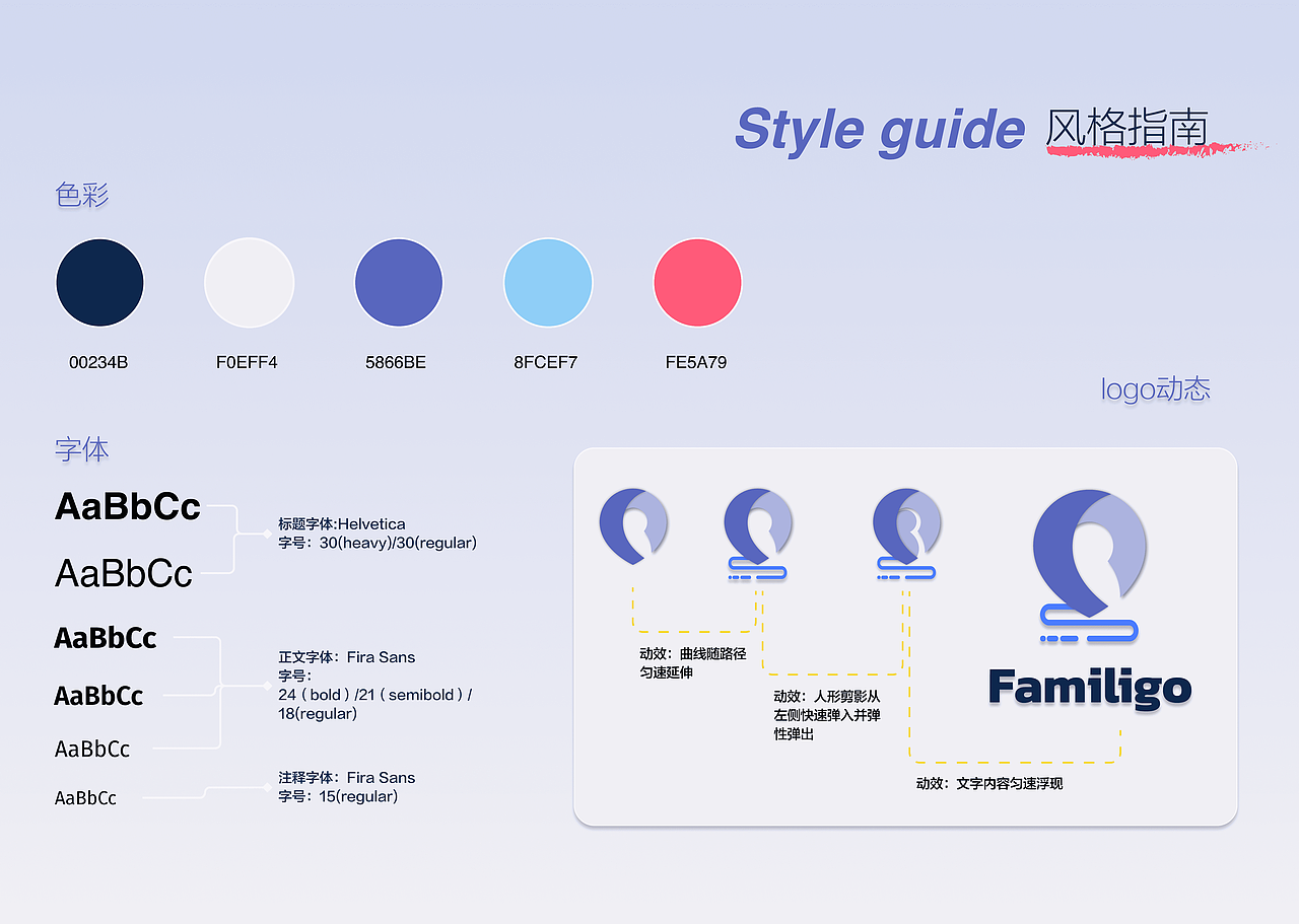 Familigo——中老年人旅游服务app设计/ux deisgn（图ZMzA4NTcwNTAw） - 其他 - 站酷设计师lizhao45原创素材 - 站酷ZCOOL