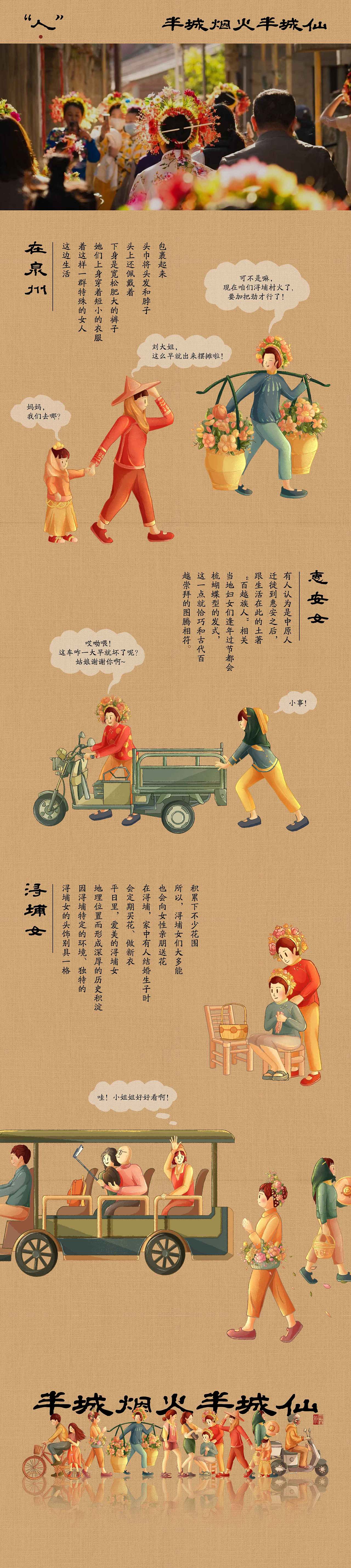《人间烟火，邂逅泉州》 泉州城市插画长卷（图ZMzM2NDQ0ODU2） - 商业插画 - 站酷设计师柳绵笙原创素材 - 站酷ZCOOL
