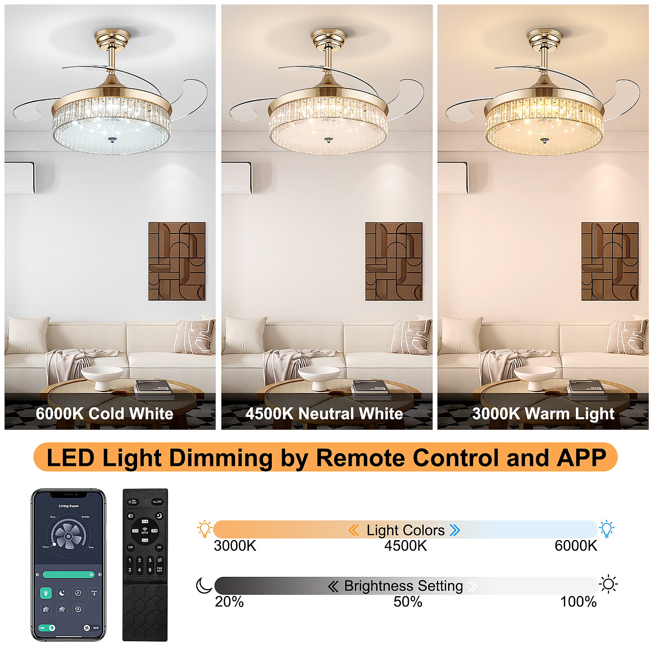 亚马逊-风扇灯（图ZMzY3MDQ3Nzgw） - 其他平面 - 站酷设计师Z93222229原创素材 - 站酷ZCOOL