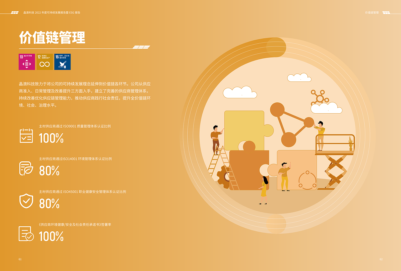 晶澳太阳能可持续发展报告暨ESG报告部分展示（图ZMzM5OTA5MDcy） - 其他平面 - 站酷设计师韩宇飞原创素材 - 站酷ZCOOL