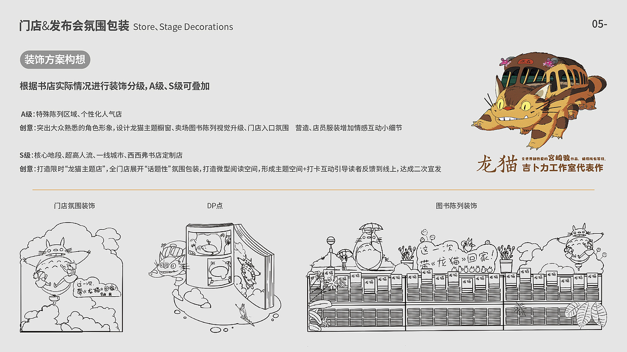 视觉设计作品合集(图ZMzU4NzA4ODE2) - 品牌 - 站酷设计师NINE1993原创素材 - 站酷ZCOOL