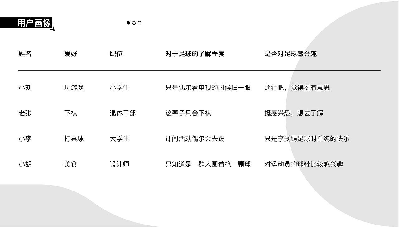 H5广告设计 测测在足球场你适合踢什么位置（图ZMjk3NDM5Mzg4） - 交互/UE - 站酷设计师薛广原创素材 - 站酷ZCOOL