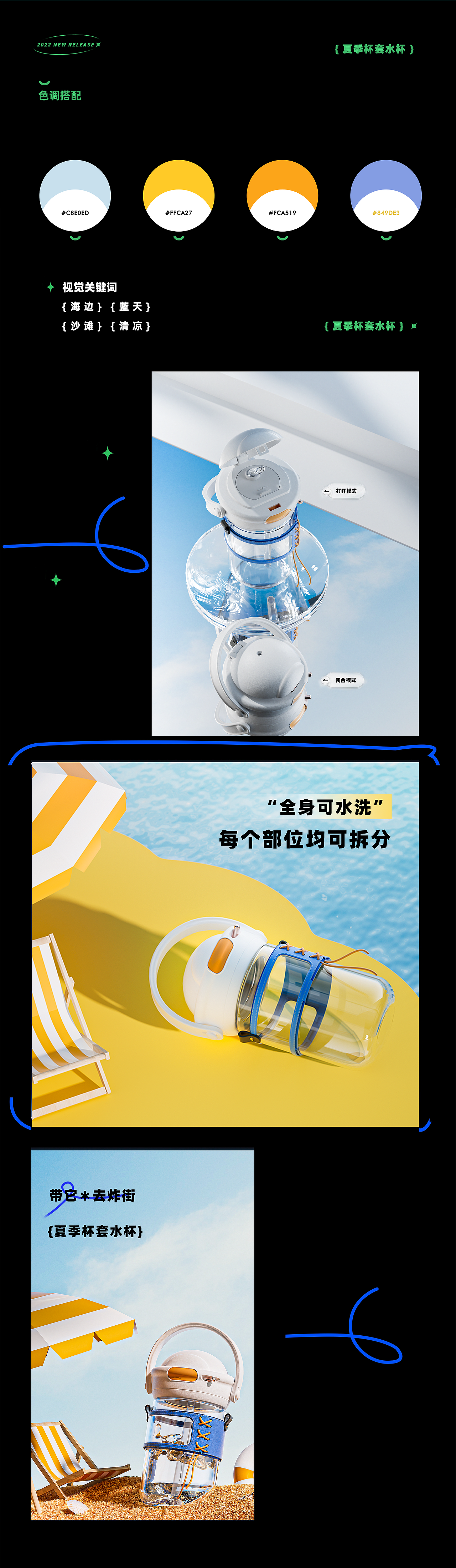 电商详情页 | 水杯详情页×2