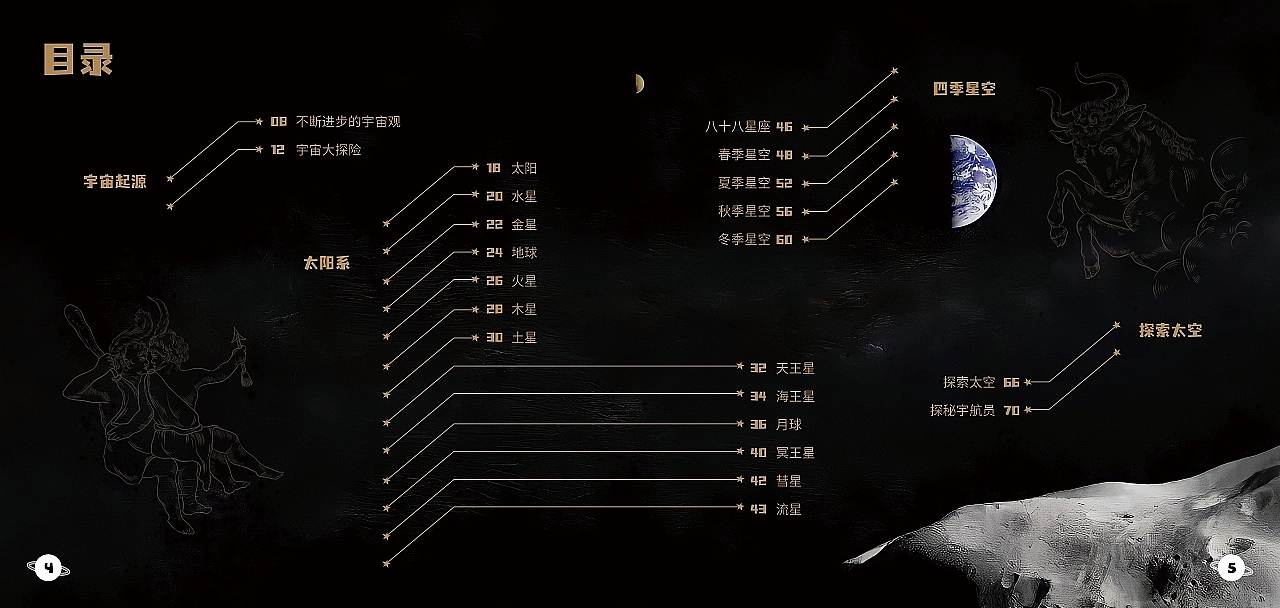 少儿科普书籍《你好！宇宙》（图ZMzExODc3MzQ0） - 书籍/画册 - 站酷设计师Freesia77原创素材 - 站酷ZCOOL