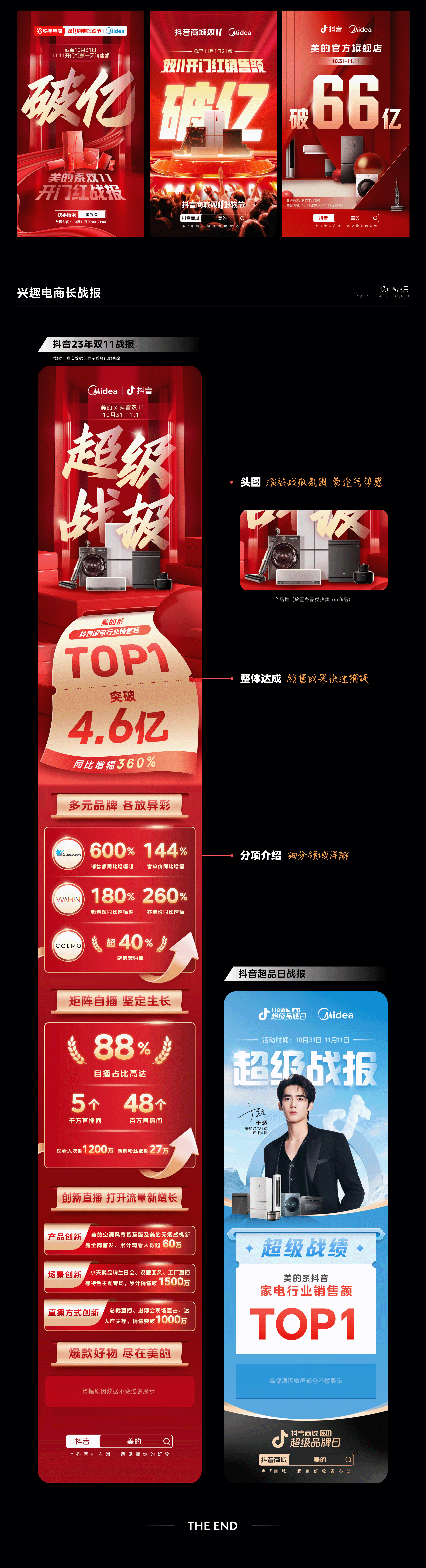 电商运营视觉作品集2023-2024(图ZMzY2NDAzMDY0) - 运营设计 - 站酷设计师Vanessa然然原创素材 - 站酷ZCOOL