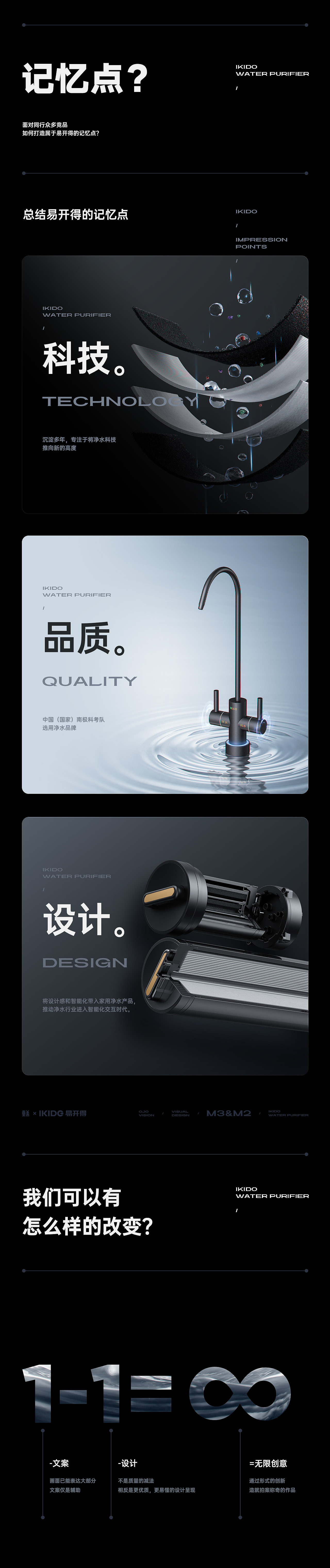 易开得 × M3&M2净水机设计（图ZMzA3MjIxMjg4） - 电商 - 站酷设计师东希文化原创素材 - 站酷ZCOOL