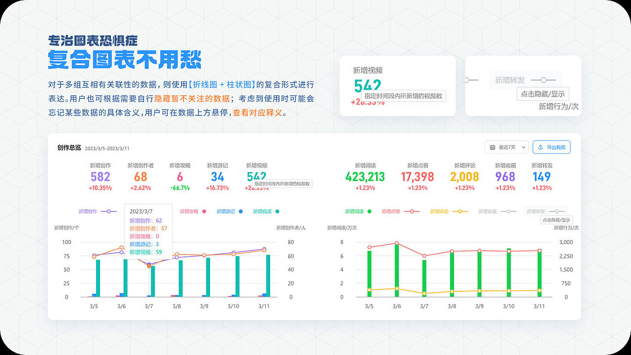【概念】云游-旅游综合APP&配套CRM后台（图ZMzY1NTkwMTgw） - APP界面 - 站酷设计师心丶已殇原创素材 - 站酷ZCOOL