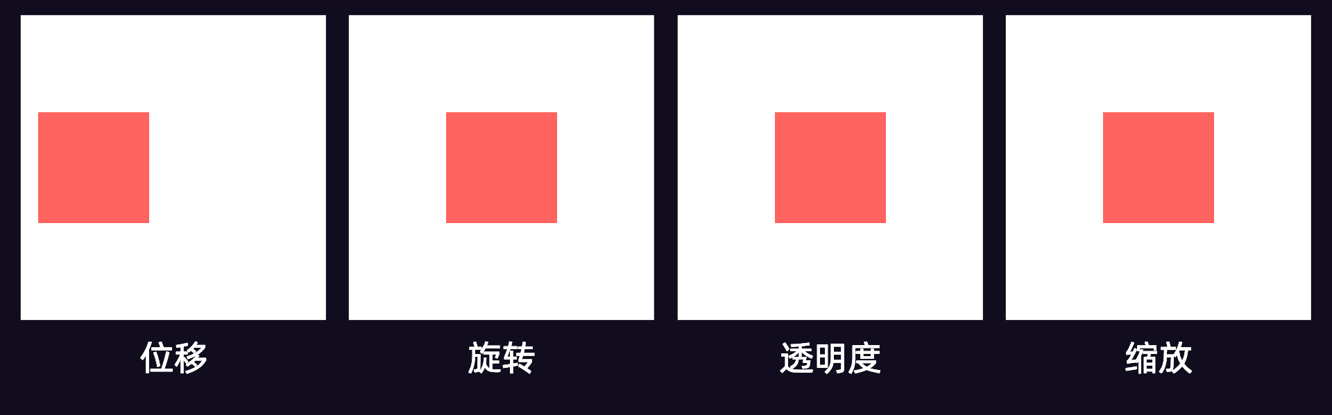 给运营设计师的营销中台攻略（图ZMzAwNTEyMDQ0） - 游戏UI - 站酷设计师五幺六原创素材 - 站酷ZCOOL