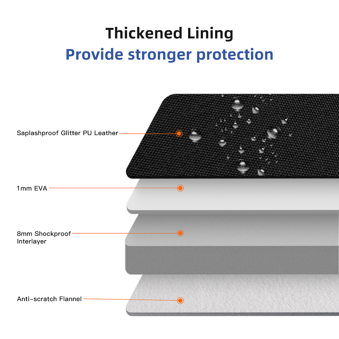 斜口款尼龙内胆包