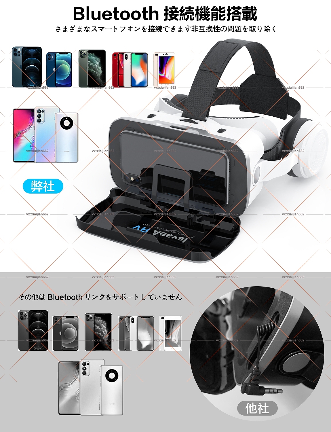 亚马逊主图A+渲染设计