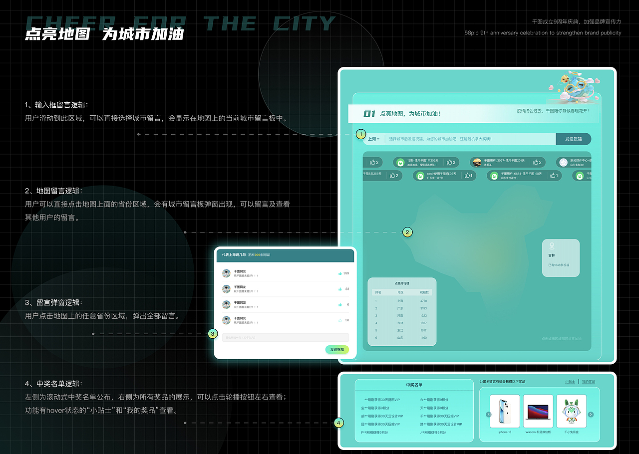 2022年网页设计 - 千图部分项目
