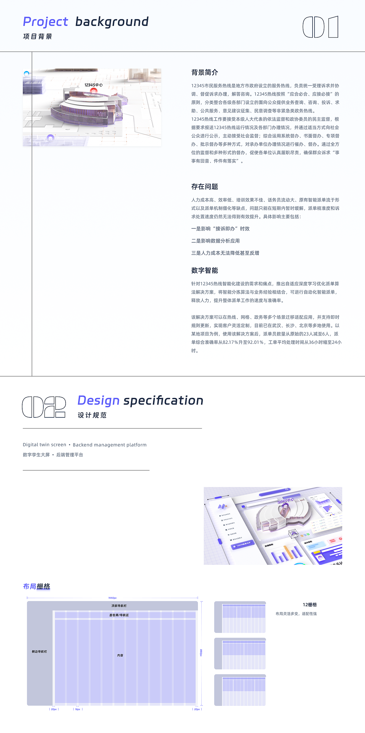 12345热线后台/可视化项目总结（图ZMzYyOTEwNDk2） - 软件界面 - 站酷设计师戎生_原创素材 - 站酷ZCOOL